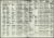 Namensliste der in Markt Oberstdorf gemeldeten Ausländer 1935-48