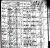 Bnz, Anna Maria, Passagerliste 1906