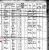 Bnz, Anna Maria, Passagerliste 1910 Hamburg- New York i selskab med Elise Bnz p 17 r og Anna Bnz p 14 r.